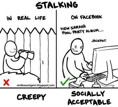I have a good memory but pretend not to so people don&#39;t think I&#39;m a stalker